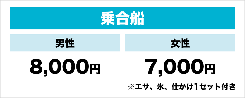 乗合船　男性　8,000円　女性　7,000円　※エサ、氷、仕かけ1セット付き