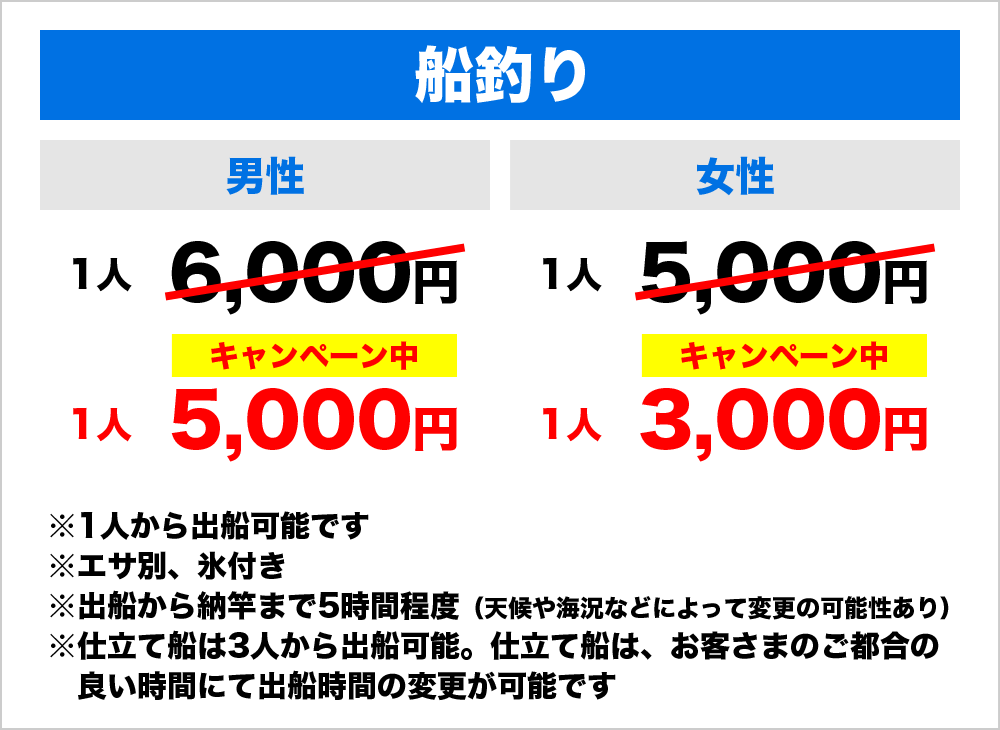 船釣り 男性1人 6000円　女性1人5000円　キャンペーン中 男性1人 5000円　女性1人3000円